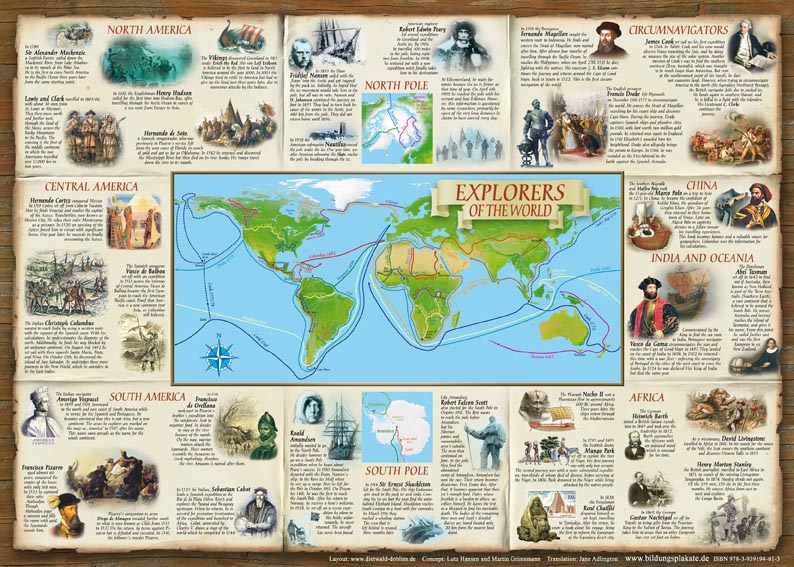 Explorers of the world and their voyages